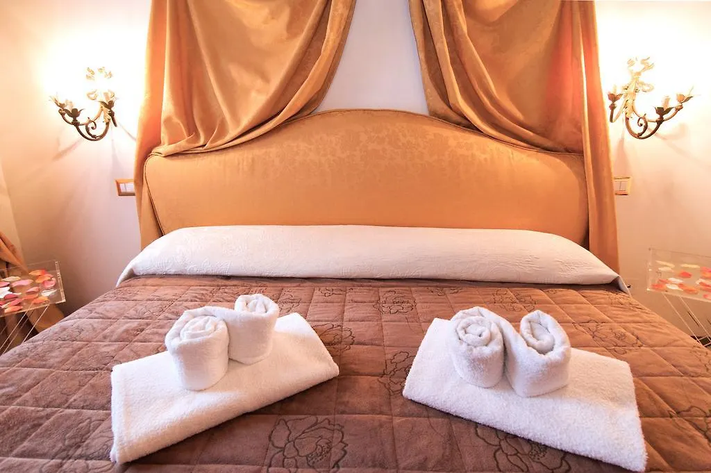 Appartamento Casa Albrizzi Venezia 0*,